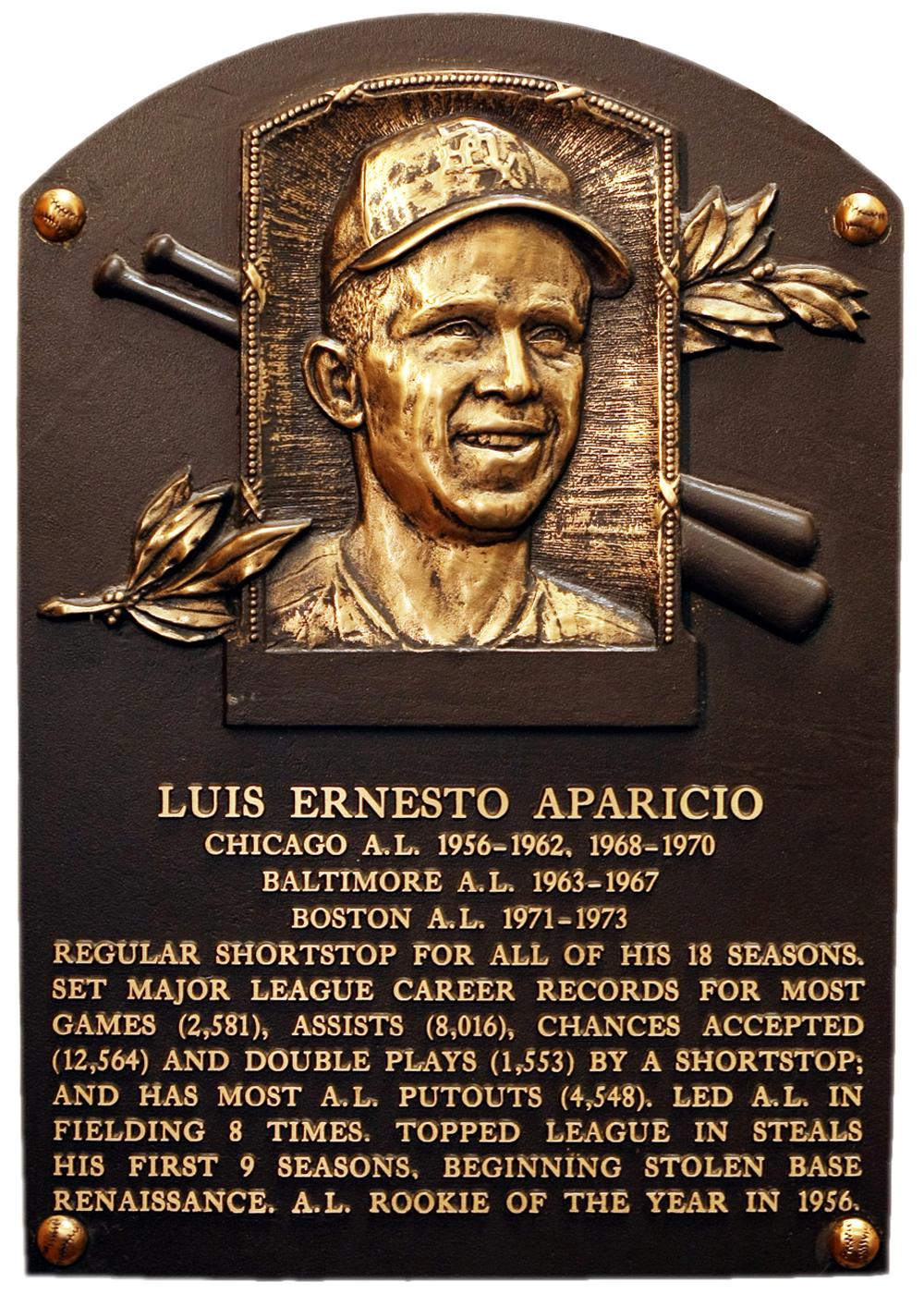 Luis Aparicio Hall of Fame plaque