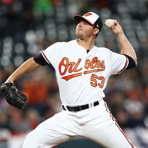 Zack Britton