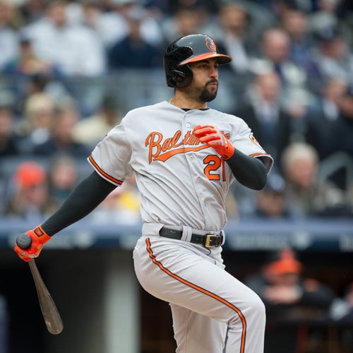 Nick Markakis